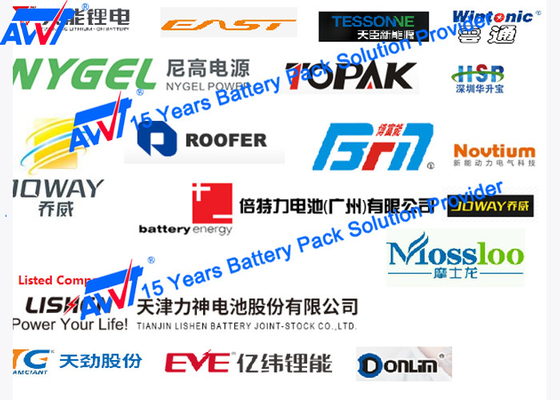 32650 32700 Battery And Cell Test Equipment دستگاه مرتب سازی سلول باتری